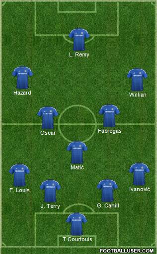 Chelsea Formation 2014