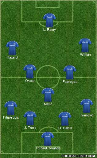 Chelsea Formation 2014