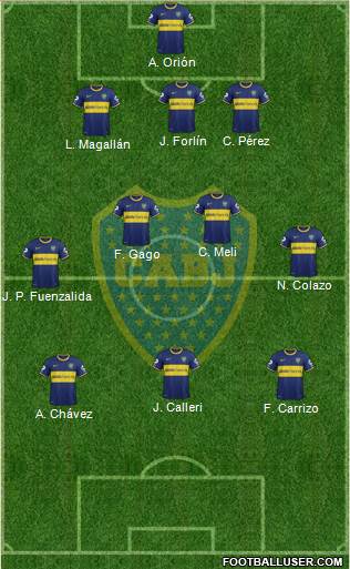 Boca Juniors Formation 2014