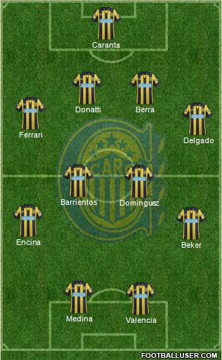 Rosario Central Formation 2014