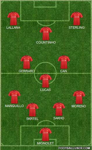 Liverpool Formation 2014