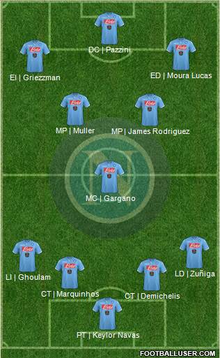 Napoli Formation 2014