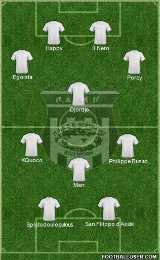 PAEE Keryneias Formation 2014