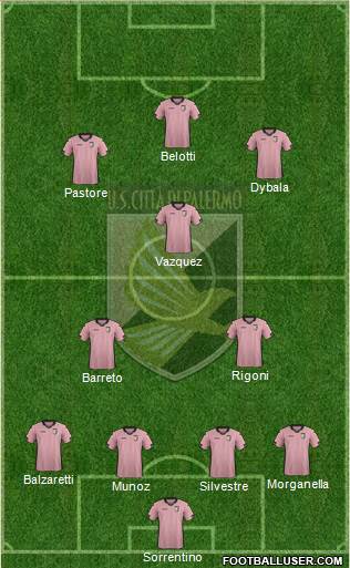 Città di Palermo Formation 2014