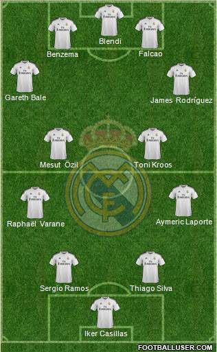Real Madrid C.F. Formation 2014