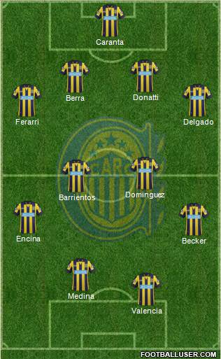 Rosario Central Formation 2014