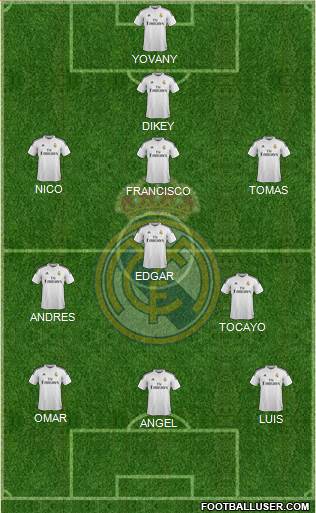 Real Madrid C.F. Formation 2014