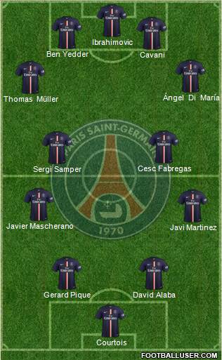 Paris Saint-Germain Formation 2014