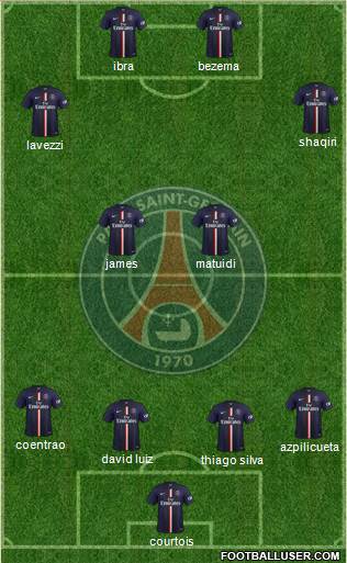 Paris Saint-Germain Formation 2014