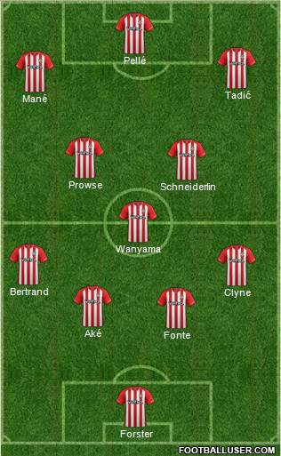 Southampton Formation 2014