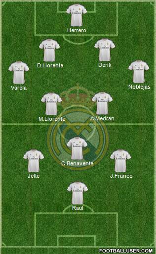 R. Madrid Castilla Formation 2014
