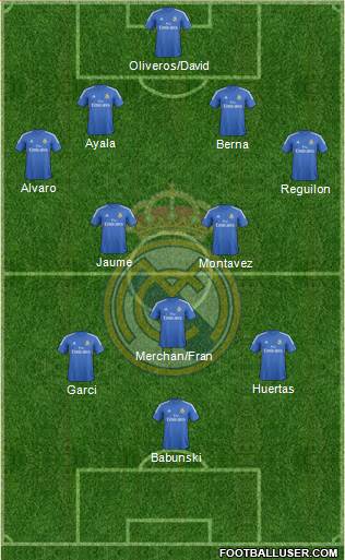 R. Madrid Castilla Formation 2014