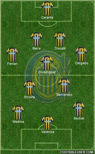 Rosario Central Formation 2014