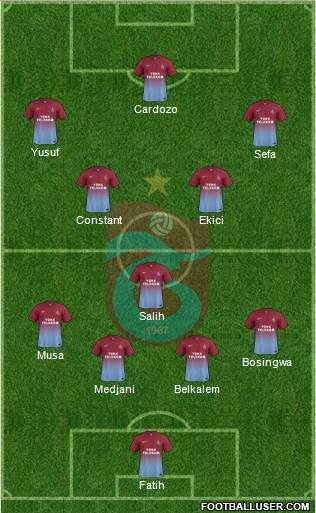 Trabzonspor Formation 2014