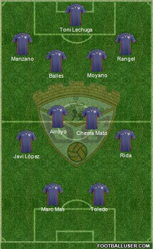 C.D. Guadalajara Formation 2014