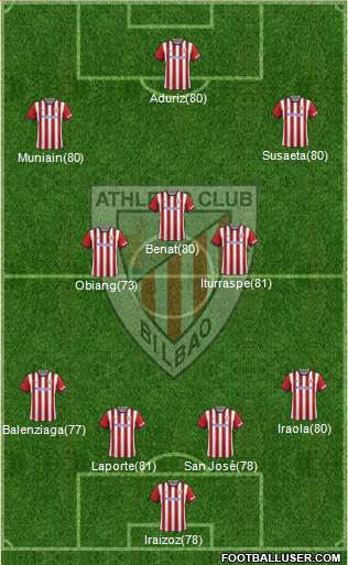 Athletic Club Formation 2014