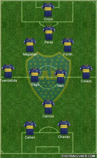 Boca Juniors Formation 2014