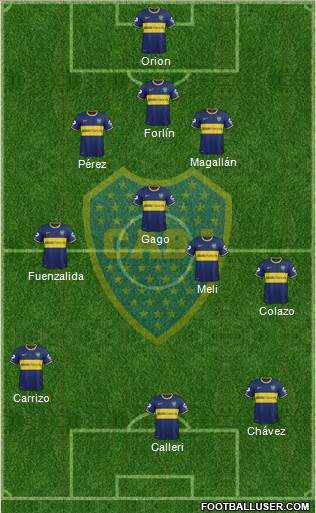 Boca Juniors Formation 2014