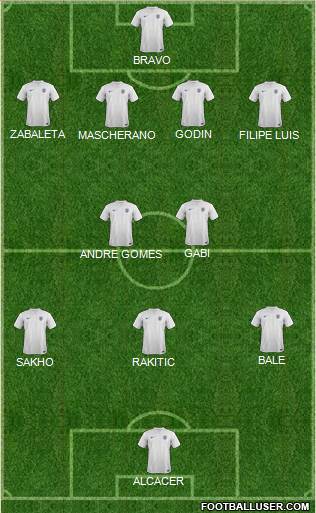 England Formation 2014