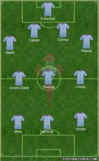 R.C. Celta S.A.D. Formation 2014