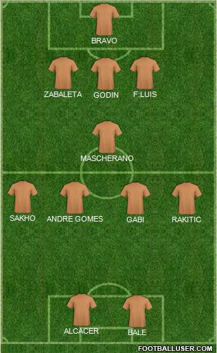 England Formation 2014