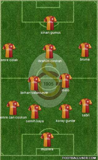 Galatasaray SK Formation 2014