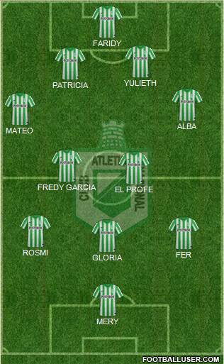 CDC Atlético Nacional Formation 2014