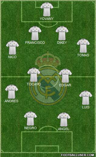 Real Madrid C.F. Formation 2014