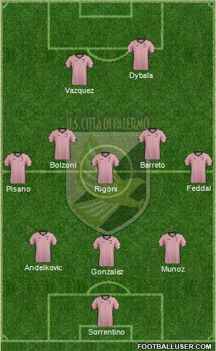 Città di Palermo Formation 2014