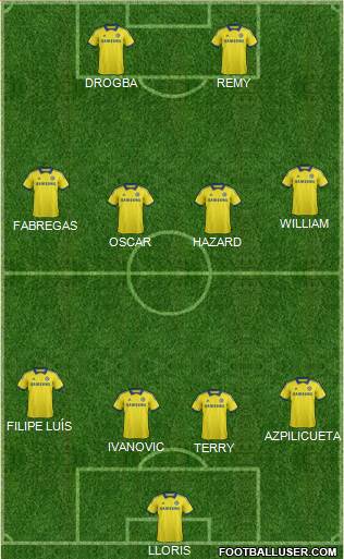 Chelsea Formation 2014