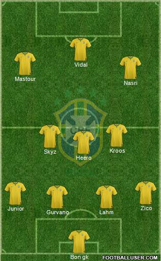 Brazil Formation 2014