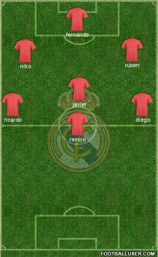 R. Madrid Castilla Formation 2014