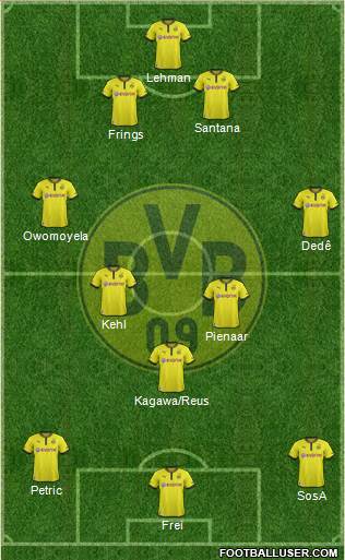 Borussia Dortmund Formation 2014