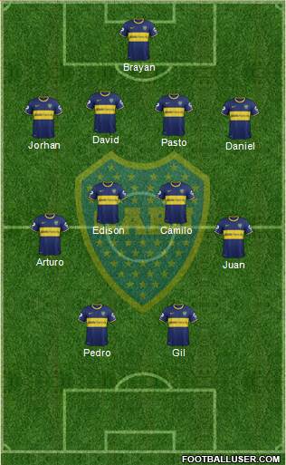 Boca Juniors Formation 2014