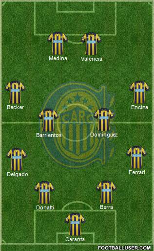 Rosario Central Formation 2014