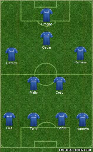 Chelsea Formation 2014