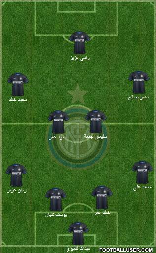 F.C. Internazionale Formation 2014