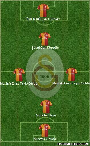 Galatasaray SK Formation 2014