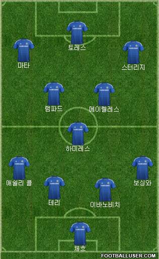 Chelsea Formation 2014