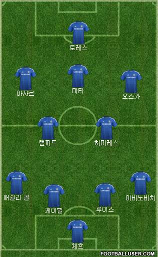 Chelsea Formation 2014