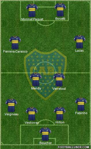 Boca Juniors Formation 2014