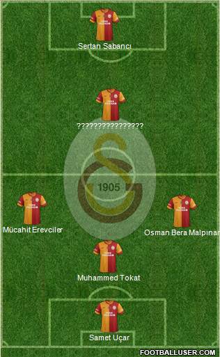Galatasaray SK Formation 2014