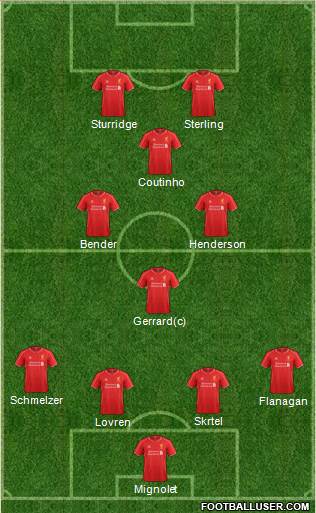 Liverpool Formation 2014