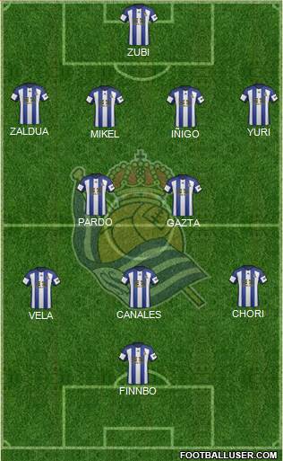 Real Sociedad S.A.D. Formation 2014