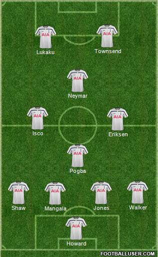 Tottenham Hotspur Formation 2014