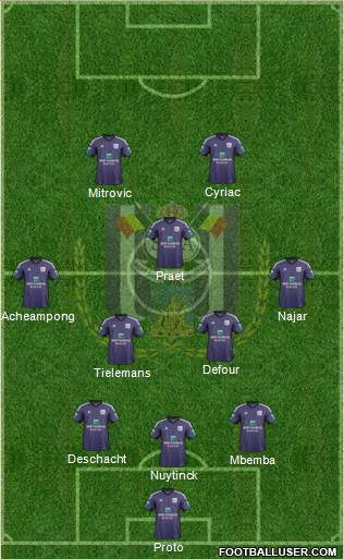 RSC Anderlecht Formation 2014