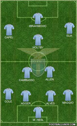 S.S. Lazio Formation 2014