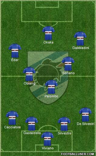 Sampdoria Formation 2014
