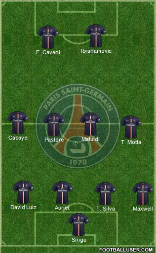 Paris Saint-Germain Formation 2014