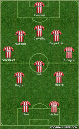 Sunderland Formation 2014